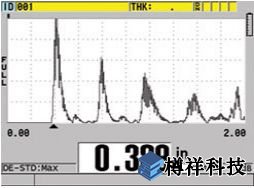 戶外顯示設(shè)置，A掃描模式